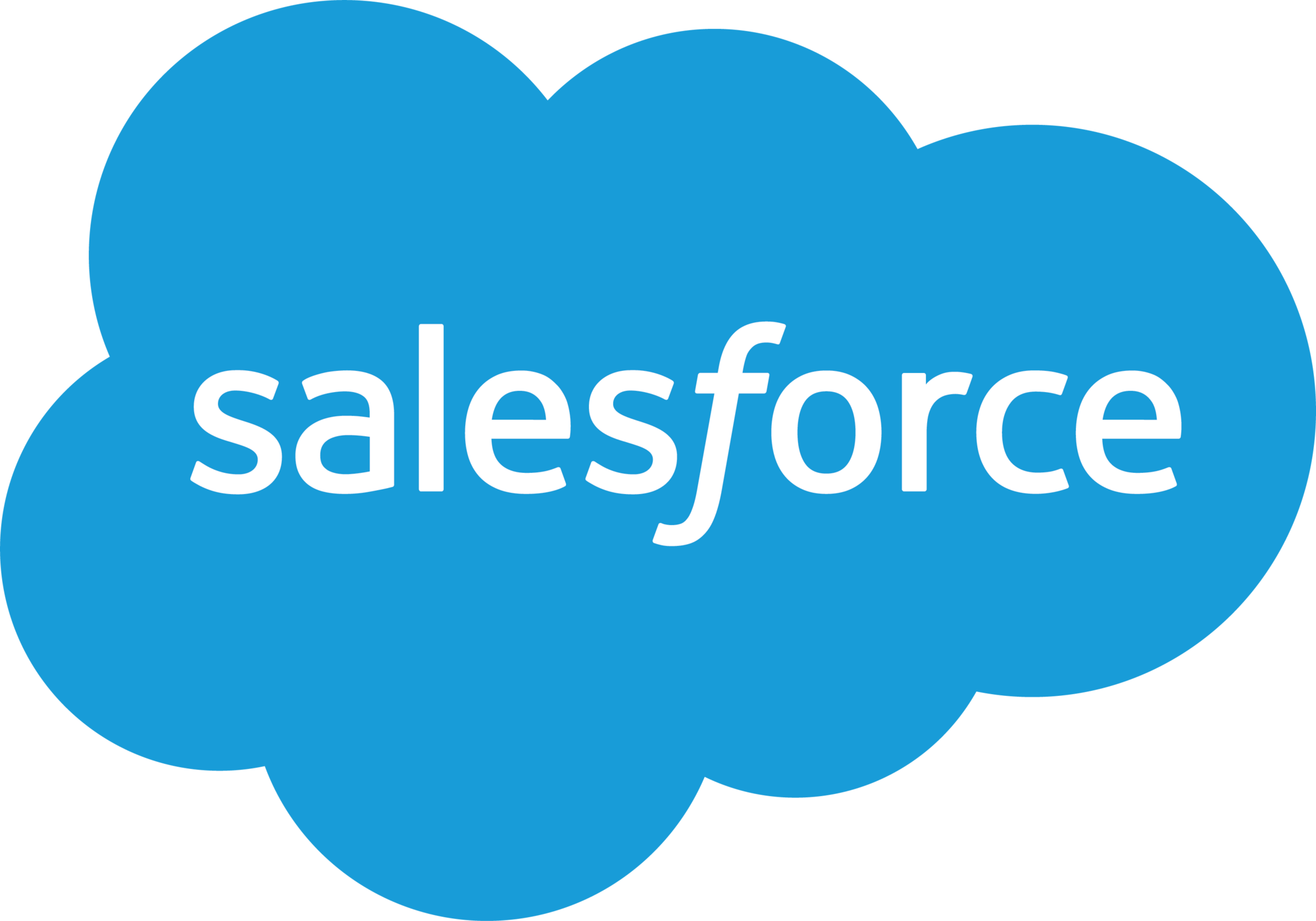 تطبيق Salesforce CRM